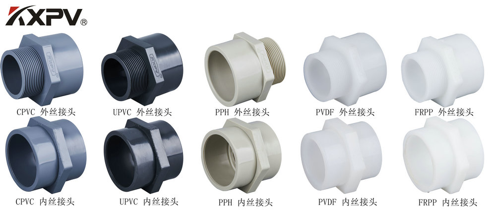 【科普貼】做模具：你懂螺紋NPT牙、PT牙、G牙的區(qū)別嗎？